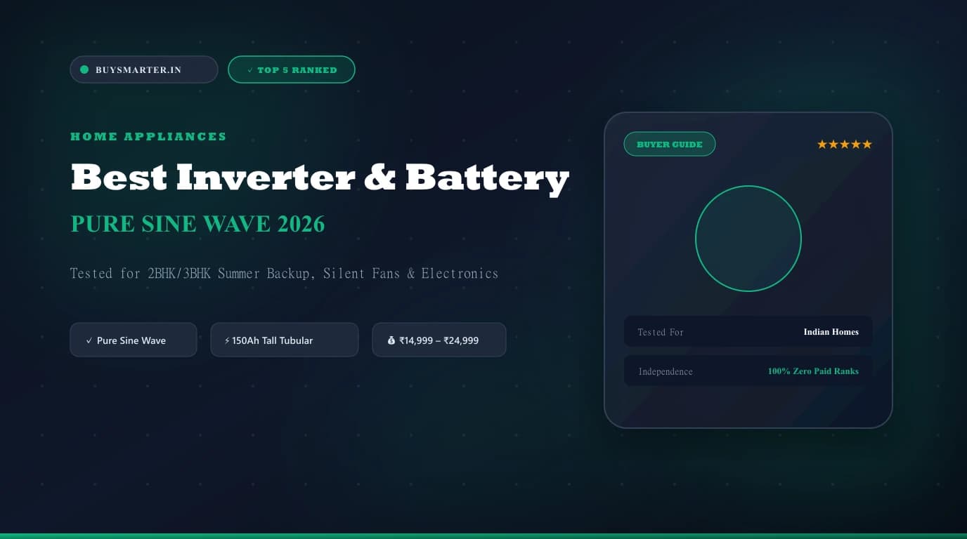 Best Inverter and Battery Combo for Home in India 2026: Pure Sine Wave Tested